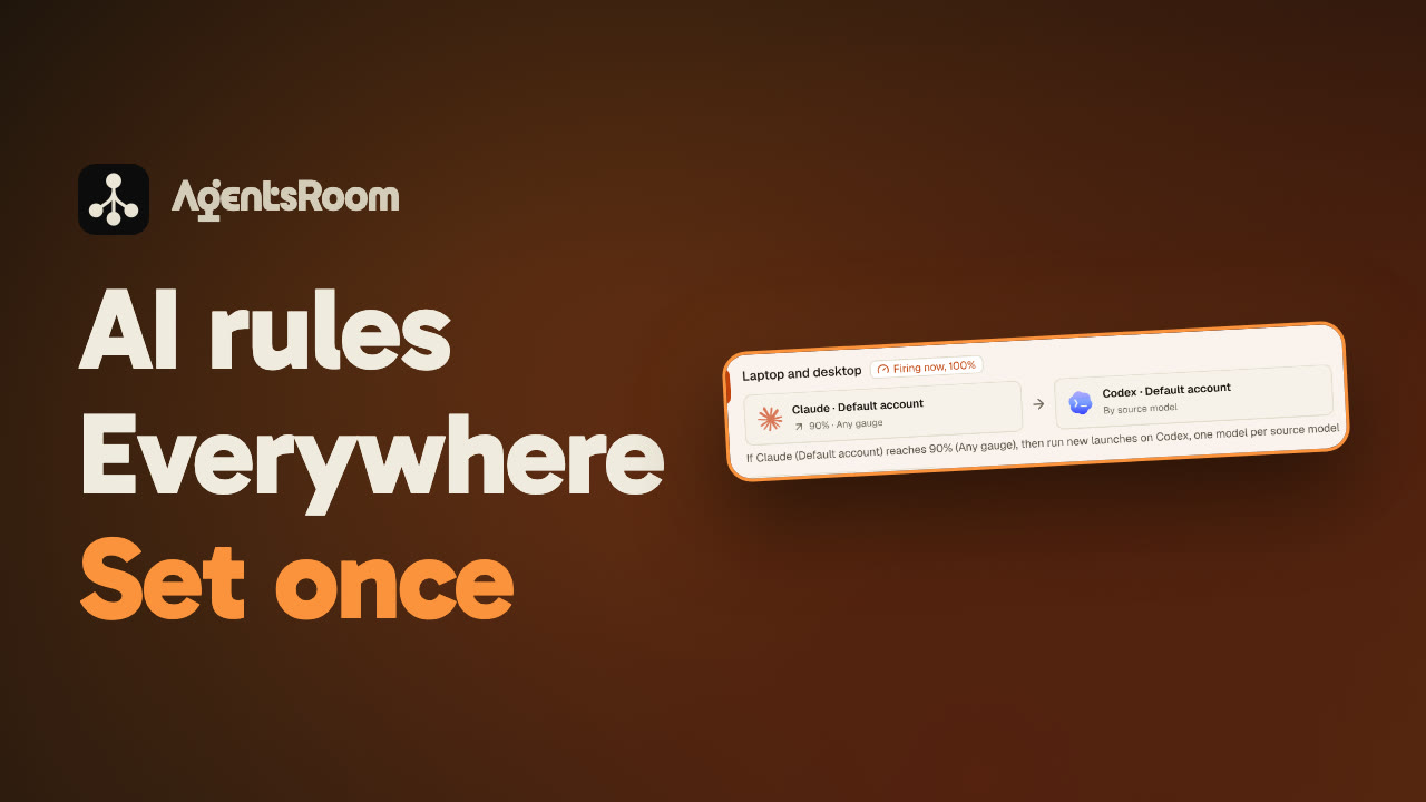 AgentsRoom Quota Rules: synchronize a rule between two installations