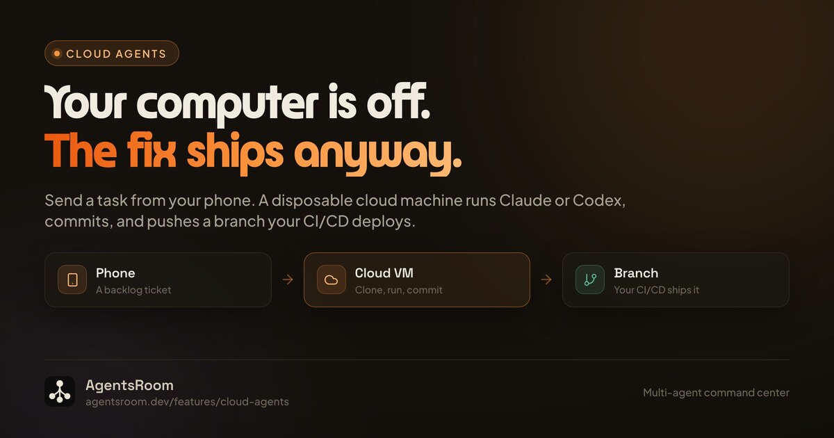 AgentsRoom Cloud Agents: jendela Run in the cloud dengan kolom instruksi, pilihan antara Claude dan Codex, deretan model, dan branch khusus yang akan di-push oleh mesin sekali pakai