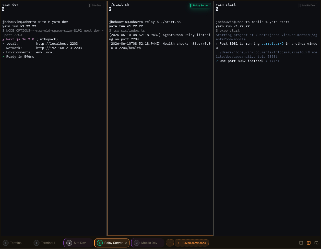 AgentsRoom multi-terminal workspace with drag-and-drop split panes and a detached terminal window on a vertical monitoring screen, a modern iTerm2, Warp and WezTerm alternative
